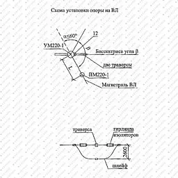 Многогранная опора УМ220-1